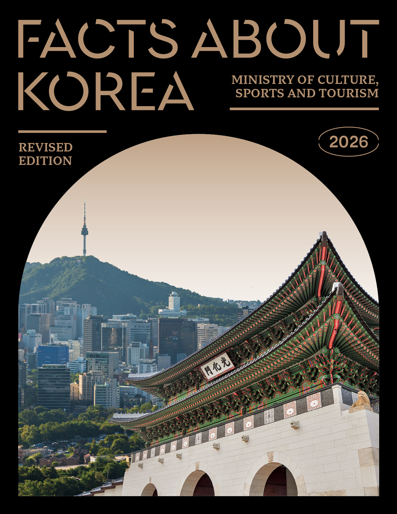 Facts about Korea